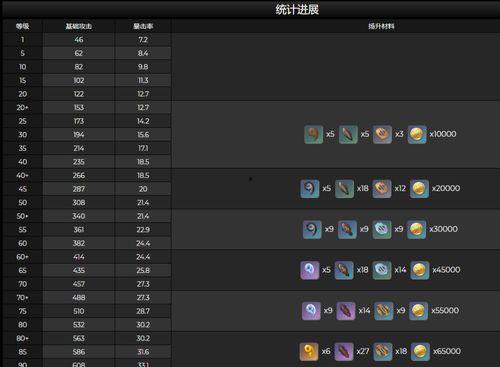 2.6卡池爆料最新,新角色与限定皮肤大揭秘，精彩不容错过！