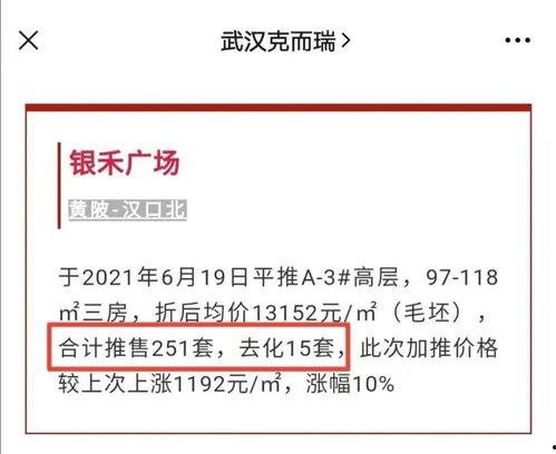 武汉房市爆料最新消息,价格波动与政策动向一览