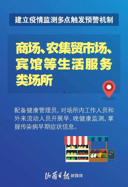 山西新闻线索爆料最新疫情,多城报告新增病例，防控措施持续加强