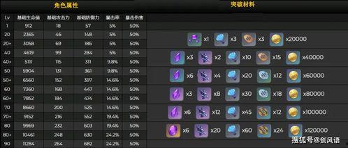 原神最新爆料5.6,神秘新角色揭晓，探索未知领域，开启奇幻冒险之旅